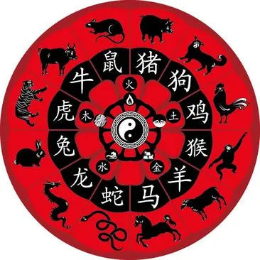 Do you know which zodiac signs are your benefactors?(Three-Match and Six-Match bracelets)